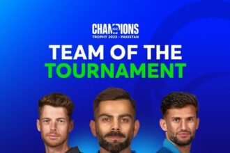 ICC Champions Trophy Squad