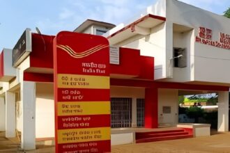 Mutual Funds Post Offices
