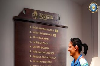 India Women ODI World Cup 2025 Squad