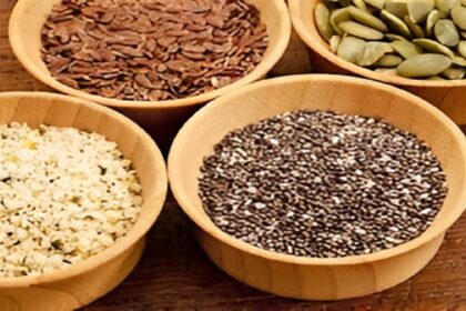 Certified Seed Registration