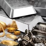 Silver Price