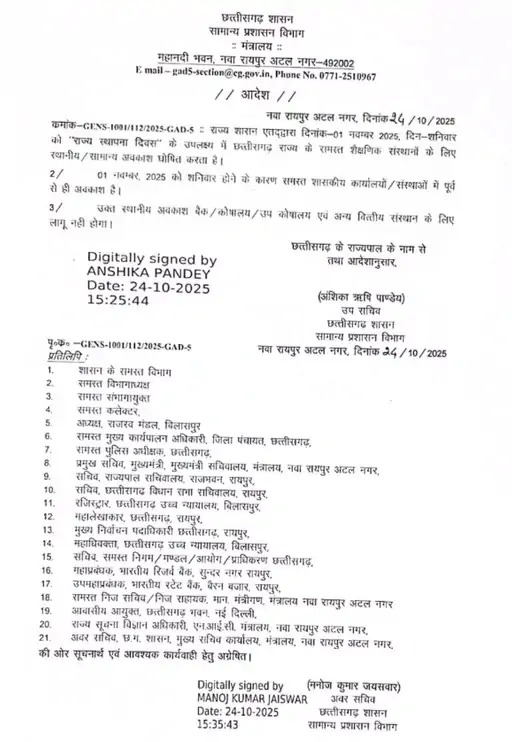 Chhattisgarh Holiday News 