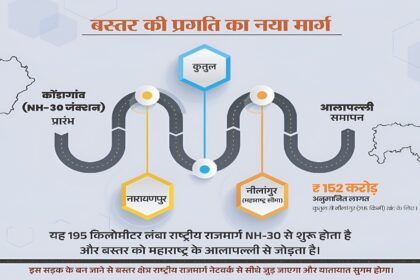 Abujhmad National Highway 130D Project