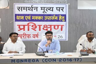 CG Dhan Kharidi 2025