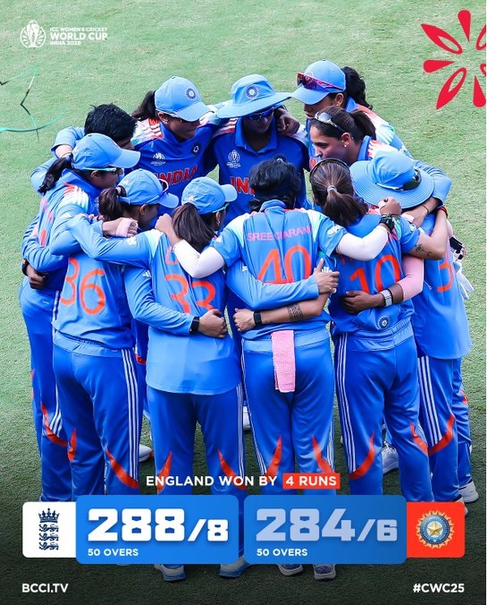 IND vs ENG