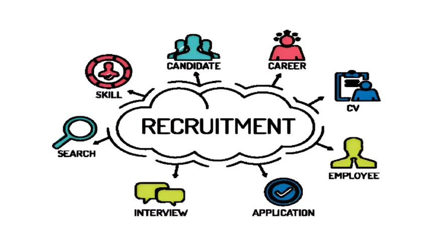 Medical Education Recruitment