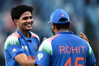 Team India Squad