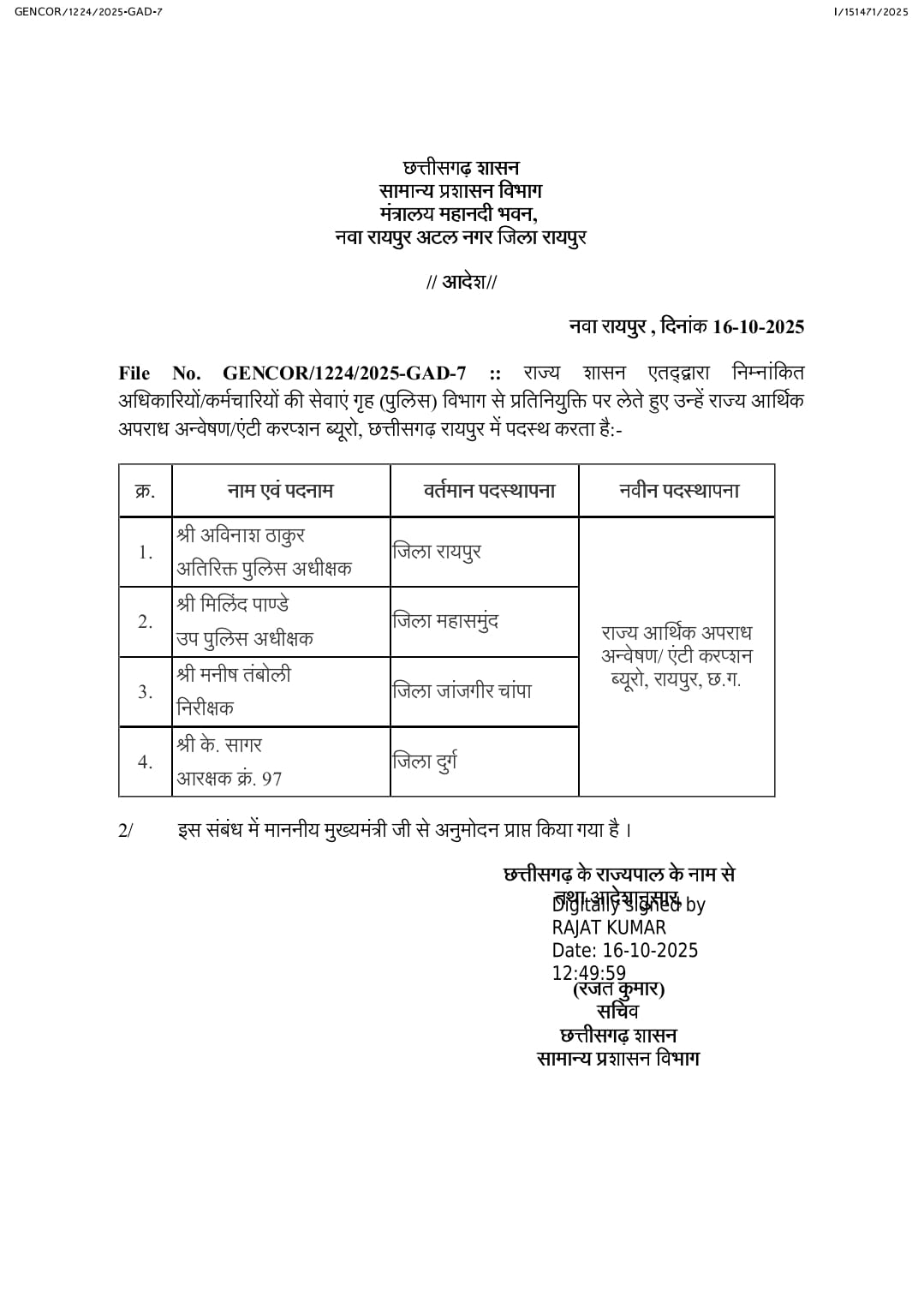 Raipur Police Deputation