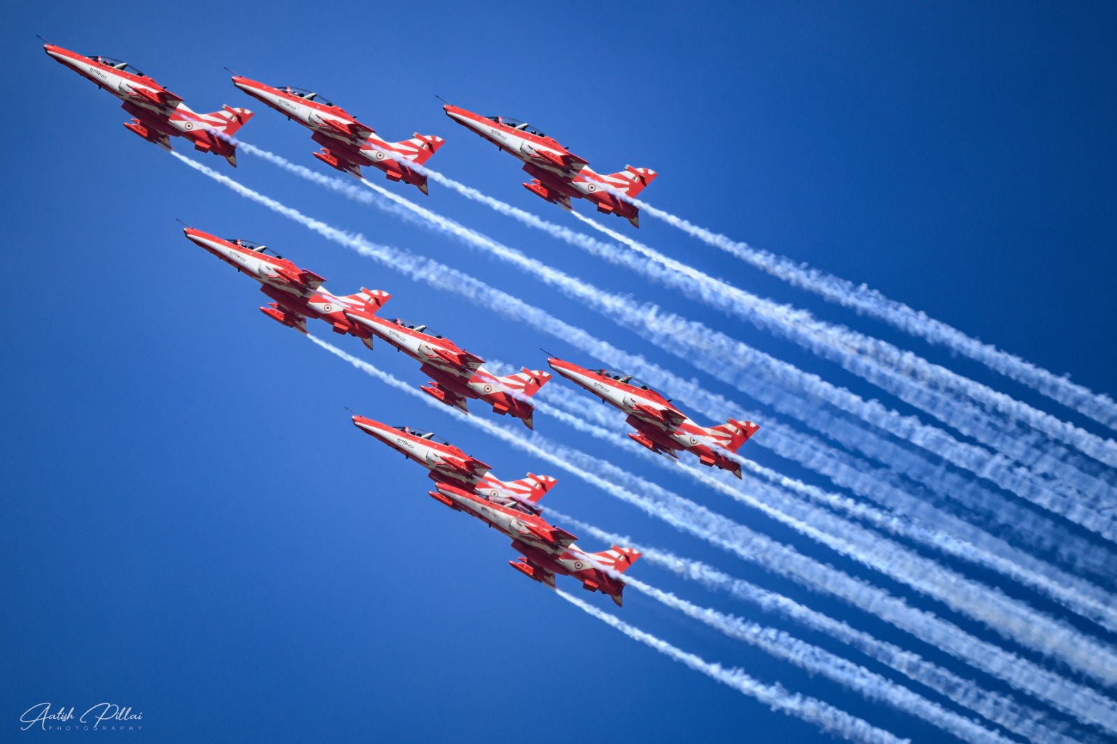 Suryakiran Aerobatic Show Chhattisgarh 