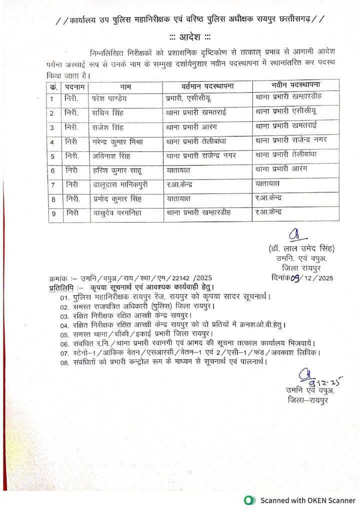Raipur Police Transfer