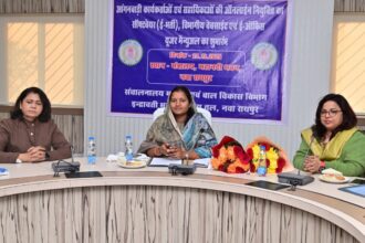 Online Recruitment System