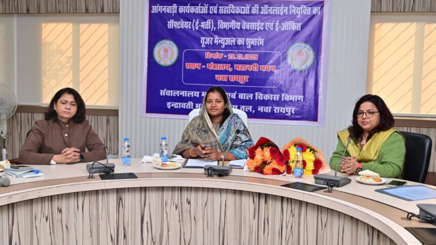 Online Recruitment System