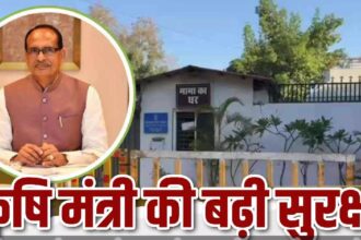 Shivraj Singh Security Increased