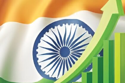 Viksit Bharat Roadmap