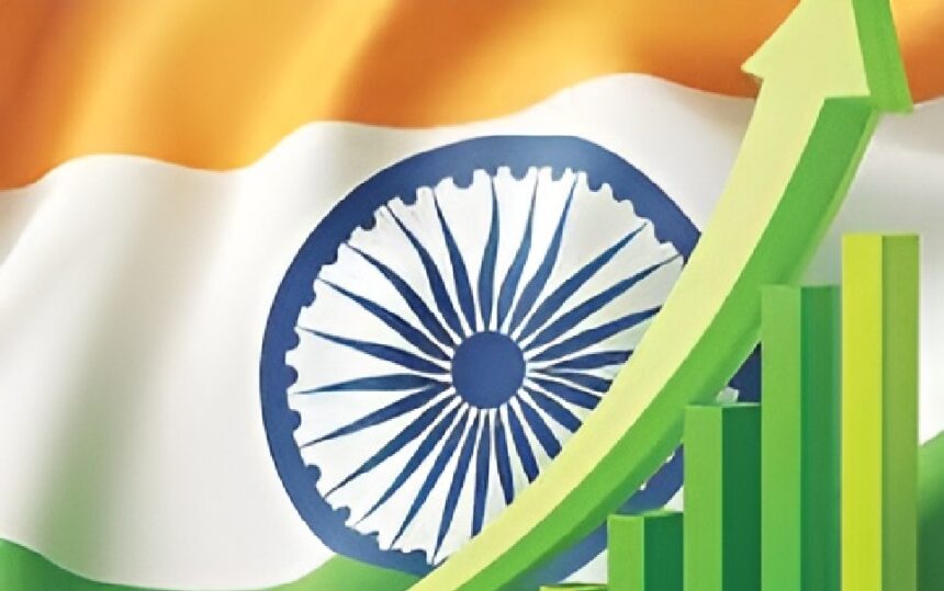 Viksit Bharat Roadmap