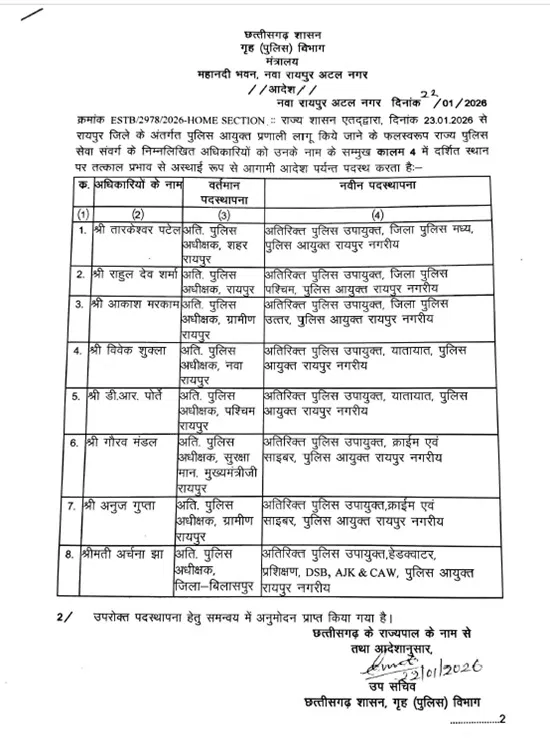 Raipur Police Commissionerate