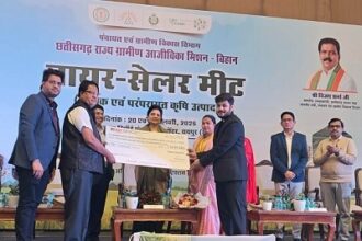 Bihan Products Market Response