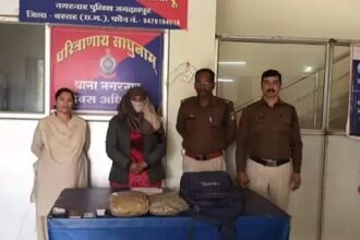 Naganar Police Action