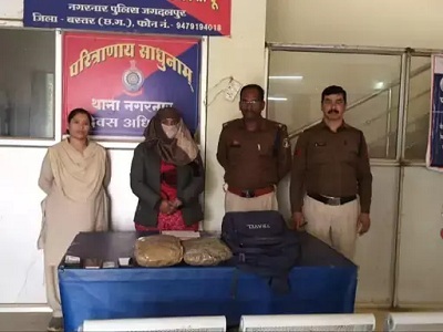 Naganar Police Action