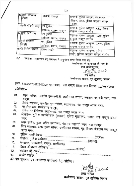 Raipur Police Commissionerate