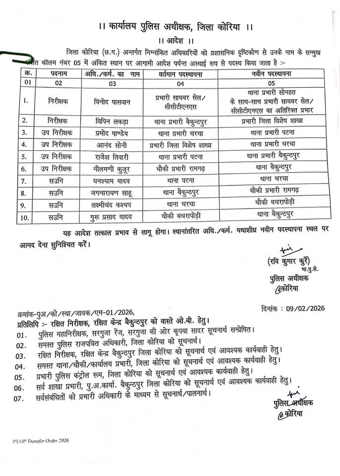 Korea Police Transfer 