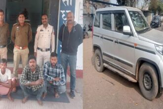 Kidnapping Case Raigarh