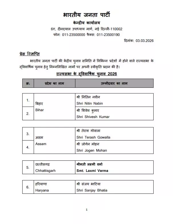 JP Rajya Sabha Nominees