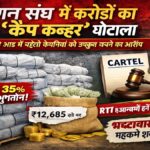 Markfed Scam Chhattisgarh