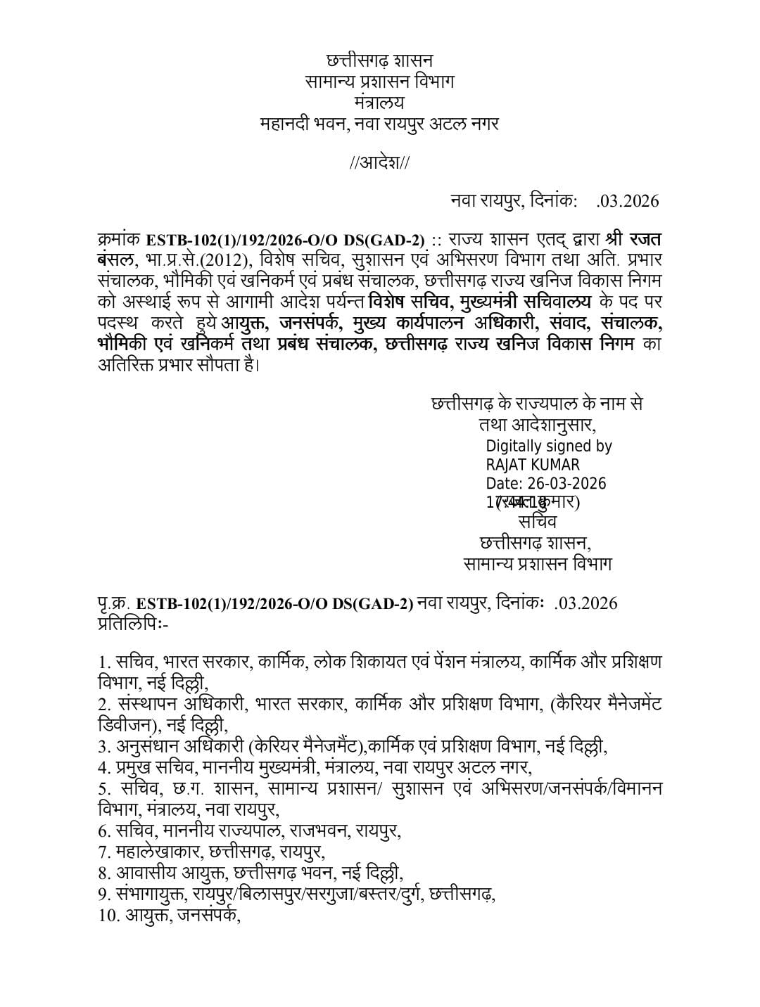 IAS Rajat Bansal Posting