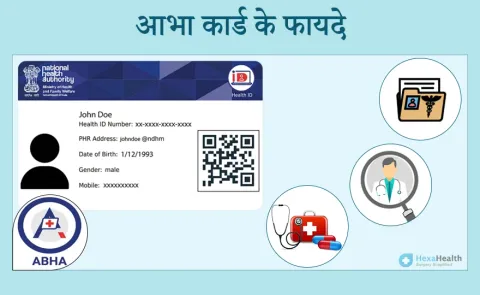 ABHA ID Registration Online