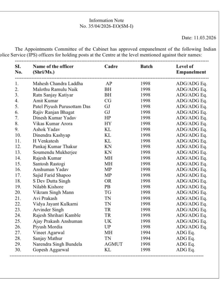 IPS Amit Kumar ADG Panel