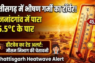 Chhattisgarh Heatwave Alert