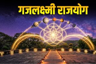 Gajlakshmi Rajyog 2026