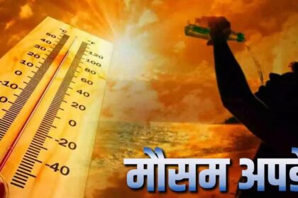 India Weather Update