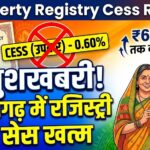 Property Registry Cess Relief