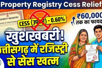 Property Registry Cess Relief