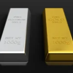 24K Gold Price