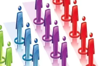 Digital Census Security