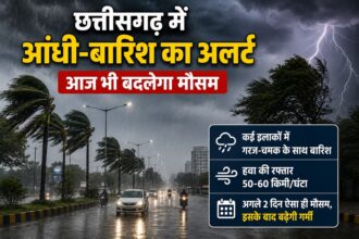 Chhattisgarh Weather Alert