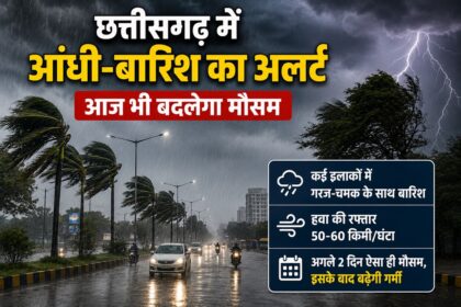 Chhattisgarh Weather Alert