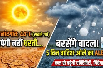 Chhattisgarh Weather Alert
