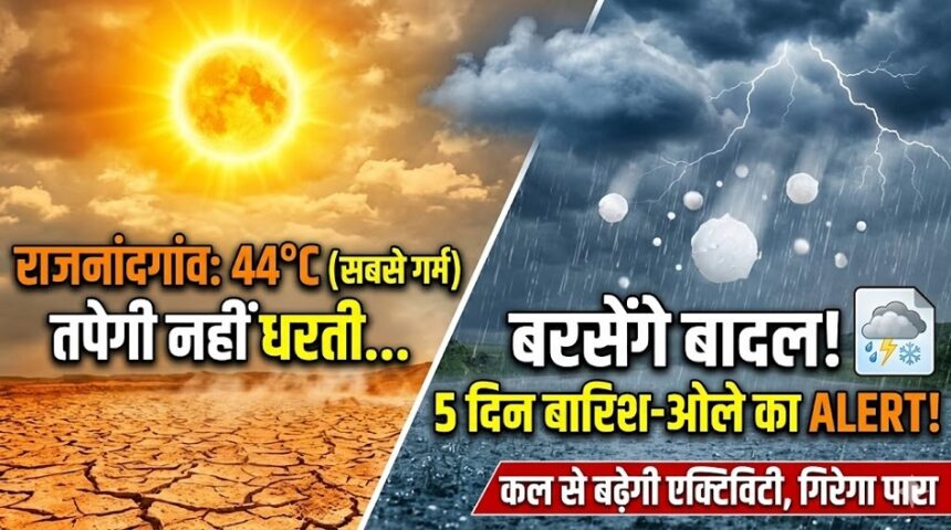 Chhattisgarh Weather Alert