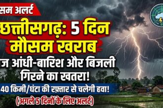 Chhattisgarh Weather Update