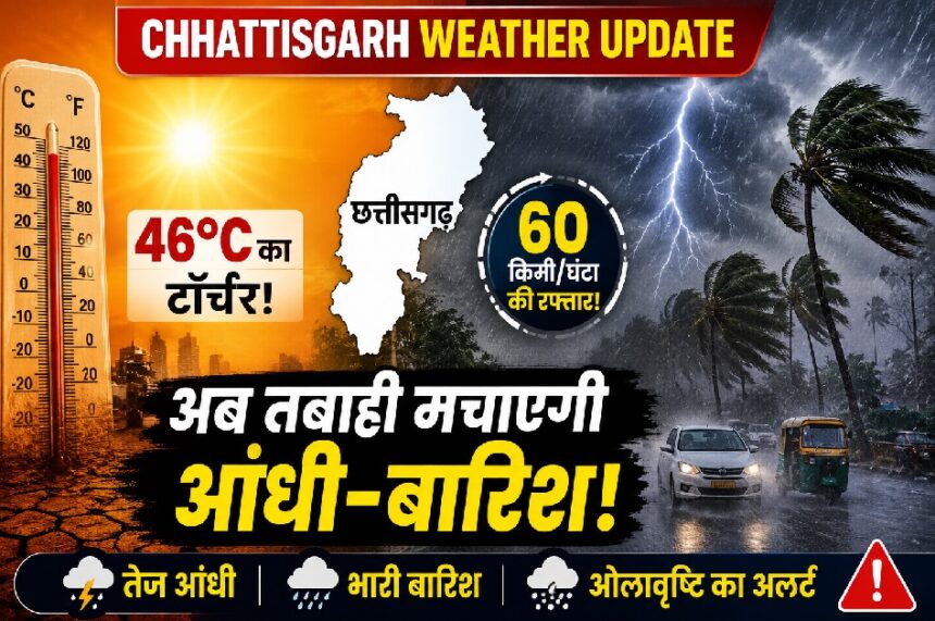 Chhattisgarh weather update