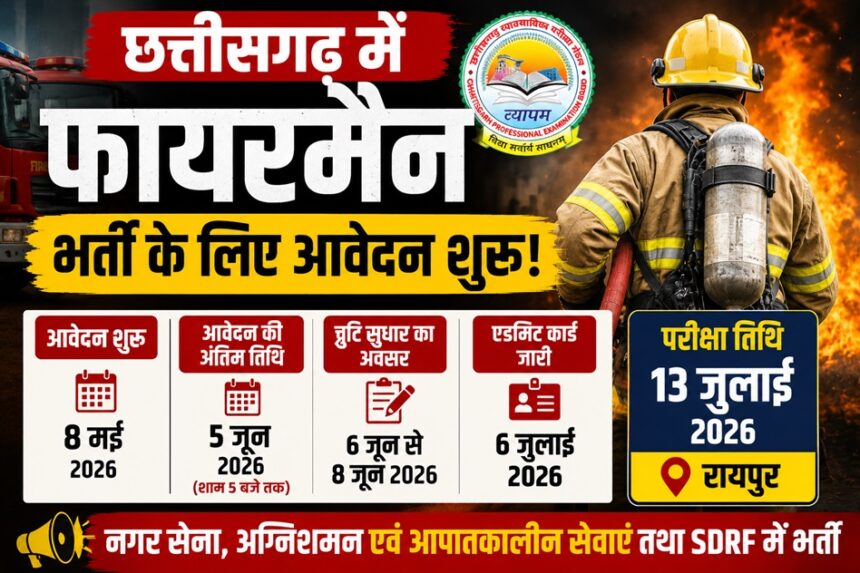 Fireman Recruitment 2026