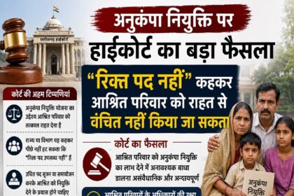Compassionate Appointment