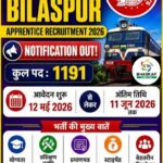Railway Jobs 2026
