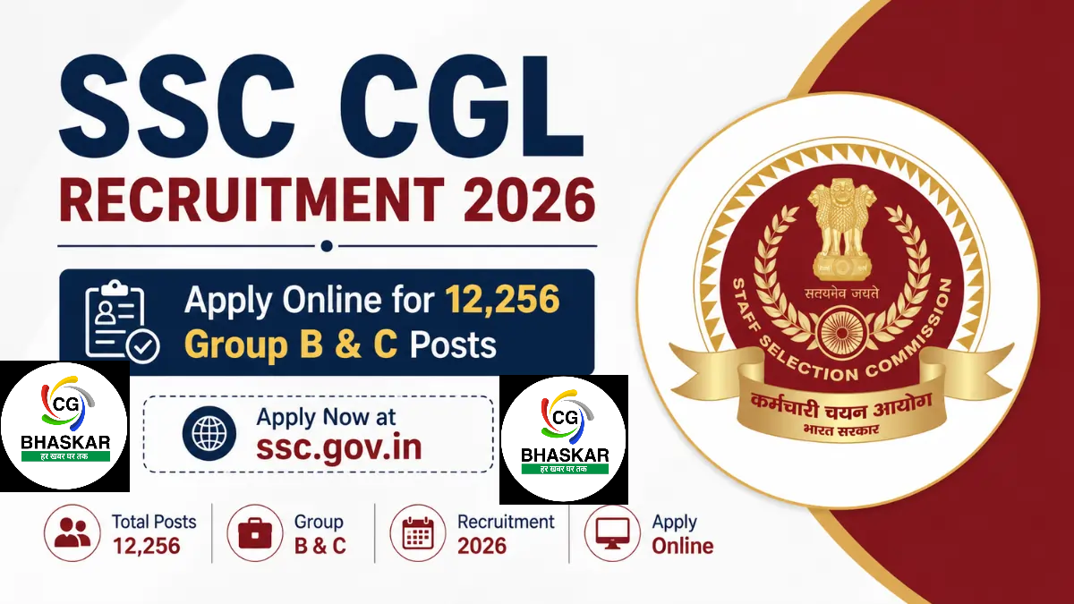 SSC CGL 2026 Recruitment