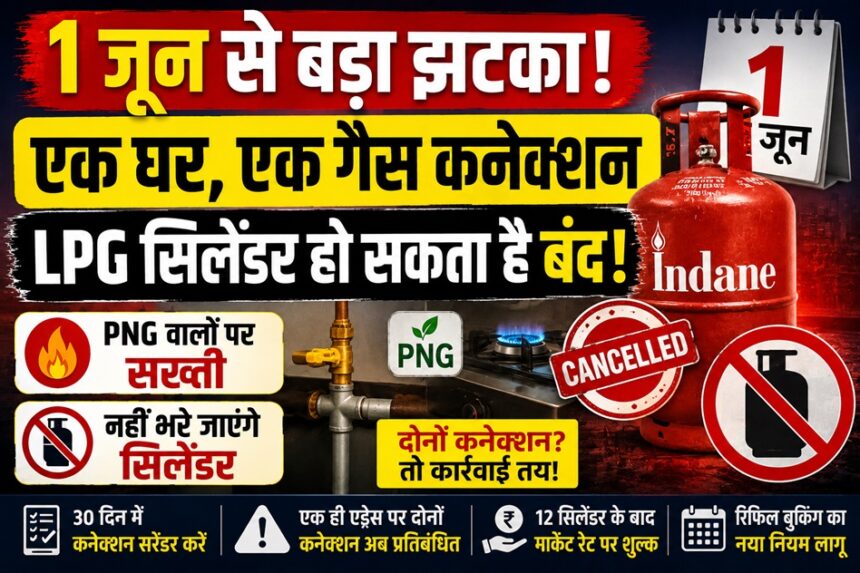 LPG New Rules June 2026