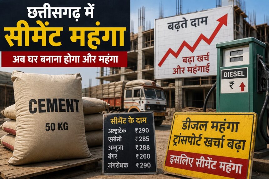 Raipur Cement Price Hike